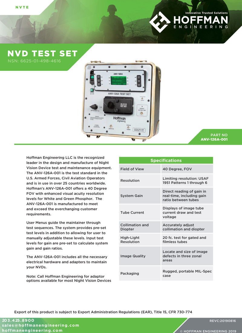 NVD Test Set