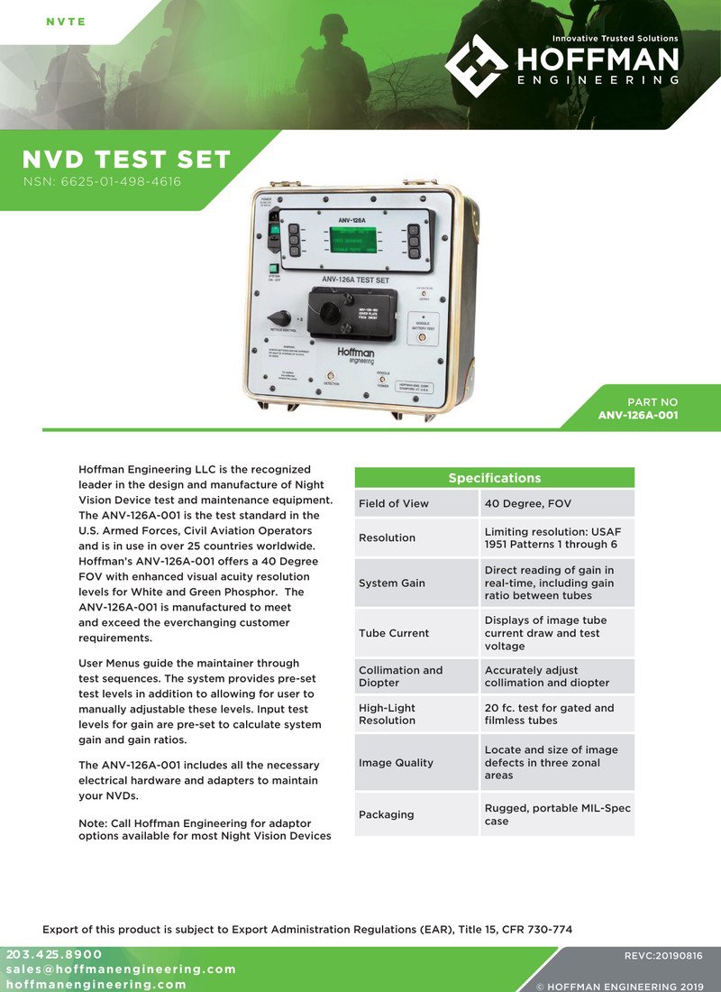 NVD Test Set